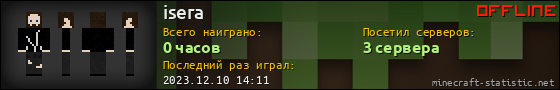 Юзербар 560x90 для isera