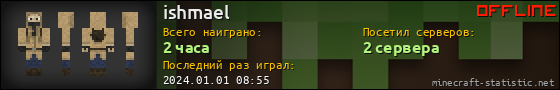 Юзербар 560x90 для ishmael