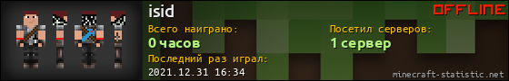 Юзербар 560x90 для isid