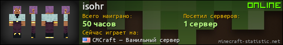 Юзербар 560x90 для isohr
