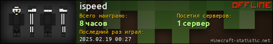 Юзербар 560x90 для ispeed