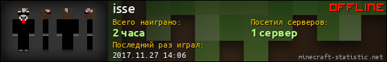 Юзербар 560x90 для isse