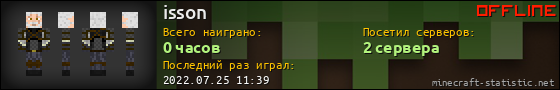 Юзербар 560x90 для isson