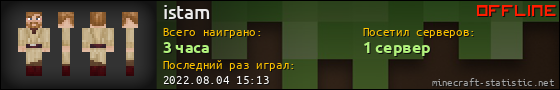 Юзербар 560x90 для istam