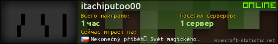 Юзербар 560x90 для itachiputoo00