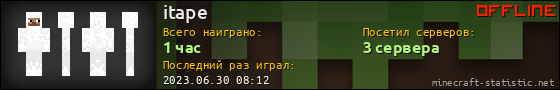 Юзербар 560x90 для itape