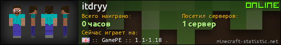 Юзербар 560x90 для itdryy