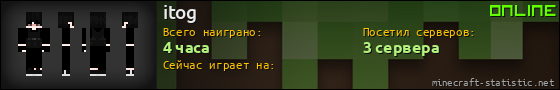 Юзербар 560x90 для itog