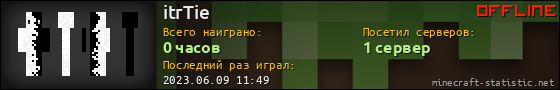 Юзербар 560x90 для itrTie