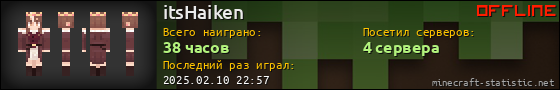 Юзербар 560x90 для itsHaiken