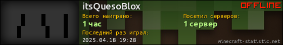 Юзербар 560x90 для itsQuesoBlox