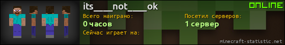 Юзербар 560x90 для its____not____ok