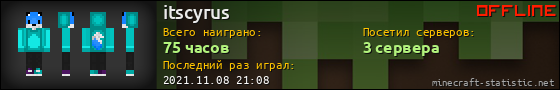 Юзербар 560x90 для itscyrus