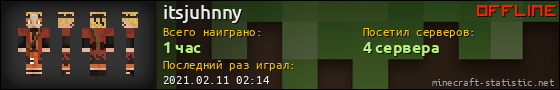 Юзербар 560x90 для itsjuhnny
