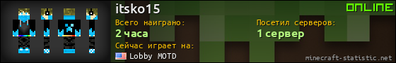 Юзербар 560x90 для itsko15