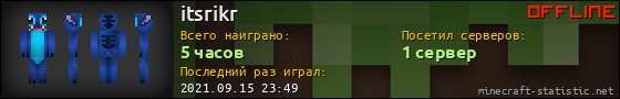 Юзербар 560x90 для itsrikr
