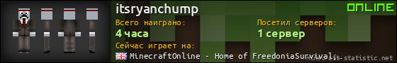 Юзербар 560x90 для itsryanchump