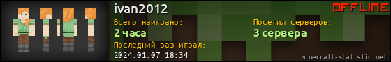 Юзербар 560x90 для ivan2012