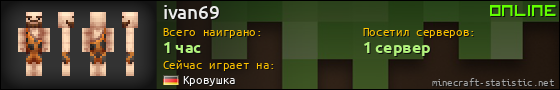 Юзербар 560x90 для ivan69