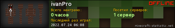 Юзербар 560x90 для ivanPro