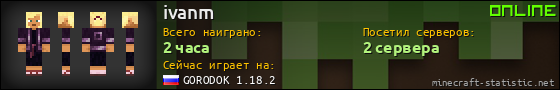 Юзербар 560x90 для ivanm