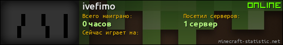 Юзербар 560x90 для ivefimo