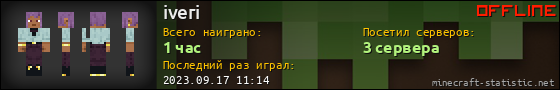 Юзербар 560x90 для iveri