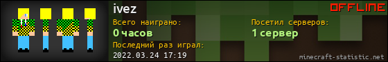 Юзербар 560x90 для ivez