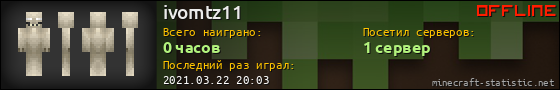 Юзербар 560x90 для ivomtz11