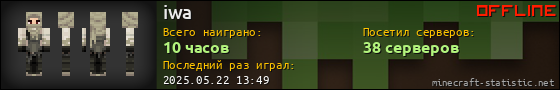 Юзербар 560x90 для iwa