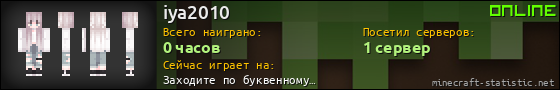 Юзербар 560x90 для iya2010
