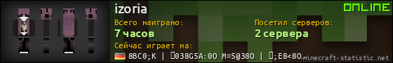Юзербар 560x90 для izoria