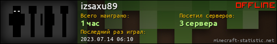 Юзербар 560x90 для izsaxu89