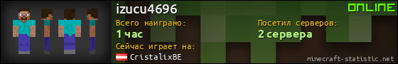 Юзербар 560x90 для izucu4696