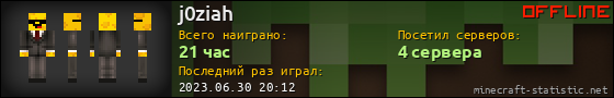 Юзербар 560x90 для j0ziah