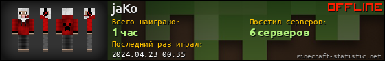 Юзербар 560x90 для jaKo