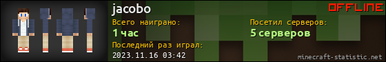 Юзербар 560x90 для jacobo