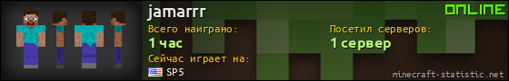 Юзербар 560x90 для jamarrr