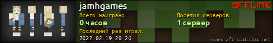 Юзербар 560x90 для jamhgames