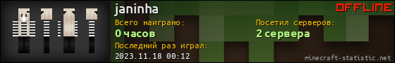 Юзербар 560x90 для janinha