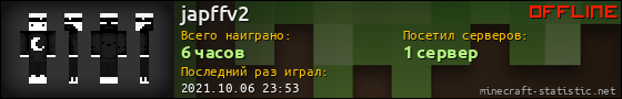 Юзербар 560x90 для japffv2