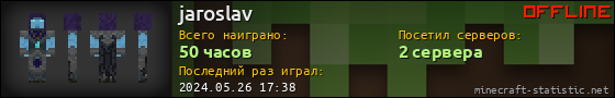Юзербар 560x90 для jaroslav