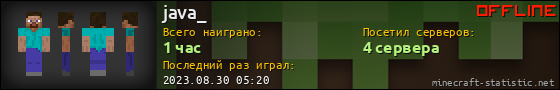 Юзербар 560x90 для java_