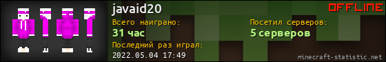 Юзербар 560x90 для javaid20