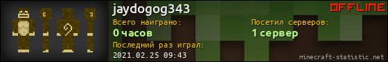 Юзербар 560x90 для jaydogog343