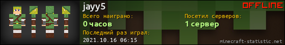 Юзербар 560x90 для jayy5