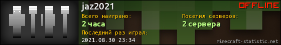 Юзербар 560x90 для jaz2021