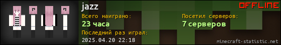 Юзербар 560x90 для jazz