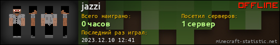 Юзербар 560x90 для jazzi