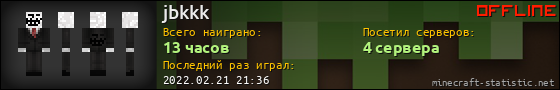 Юзербар 560x90 для jbkkk